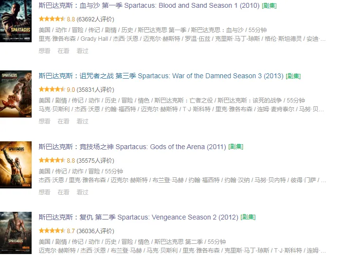 黄暴美剧天花板,终于出续作了!